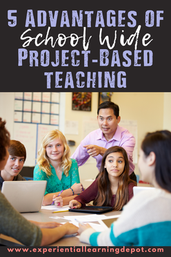 Advantages of Implementing Project-Based Teaching and project-based learning in Schools Blog Cover Image