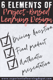 Components of project-based learning design blog post cover image