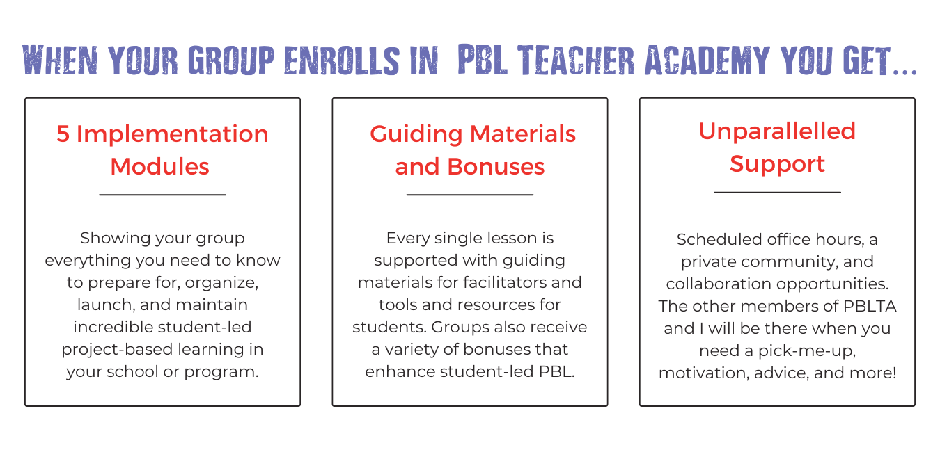 What's inside PBL Teacher Academy, a comprehensive PBL training program?