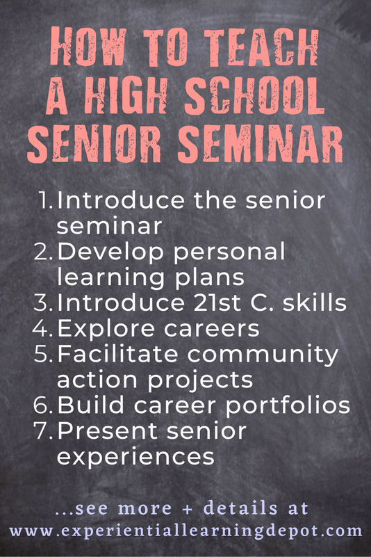 How to teach high school senior seminars infographic.