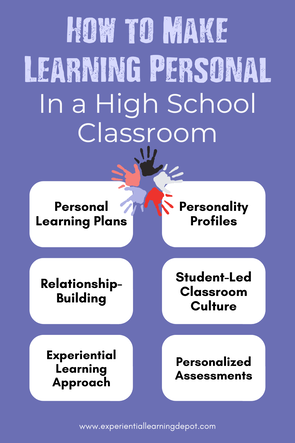 How to Make Learning Personal in Your High School Classroom Blog Infographic