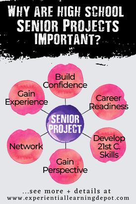 Why is senior project important infographic